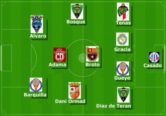 Alineacion ideal de la jornada 10