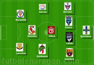 Alineacion ideal Jornada 13