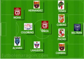 Alineacion ideal jornada 20