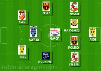 Alineacion ideal jornada 24