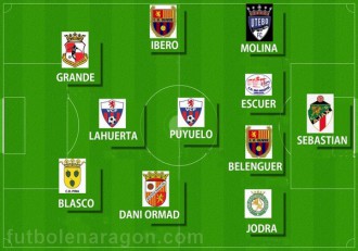 Alineacionm ideal jornada 29