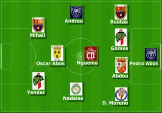 Alineacion ideal segunda jornada