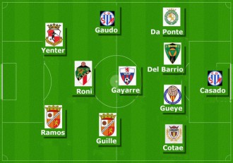 Alineacion ideal septima jornada