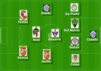 Alineacion ideal septima jornada