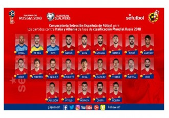 Seleccion española