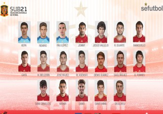 Seleccion sub 21